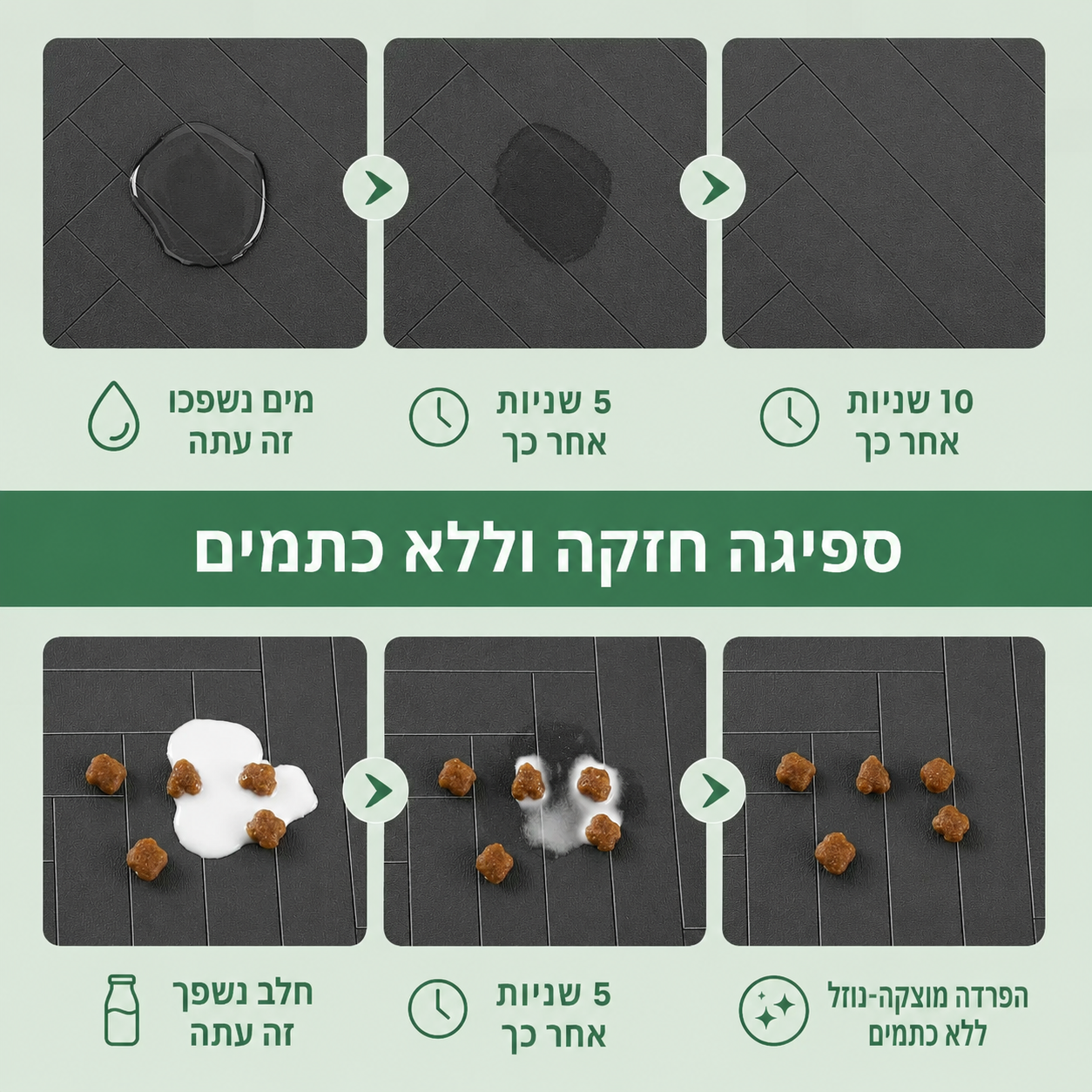משטח האכלה סופג לכלבים וחתולים