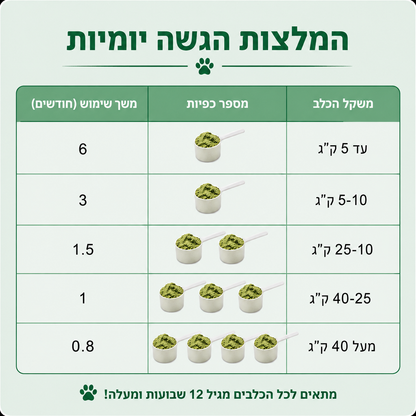 VeloDent-אבקה דנטלית טבעית