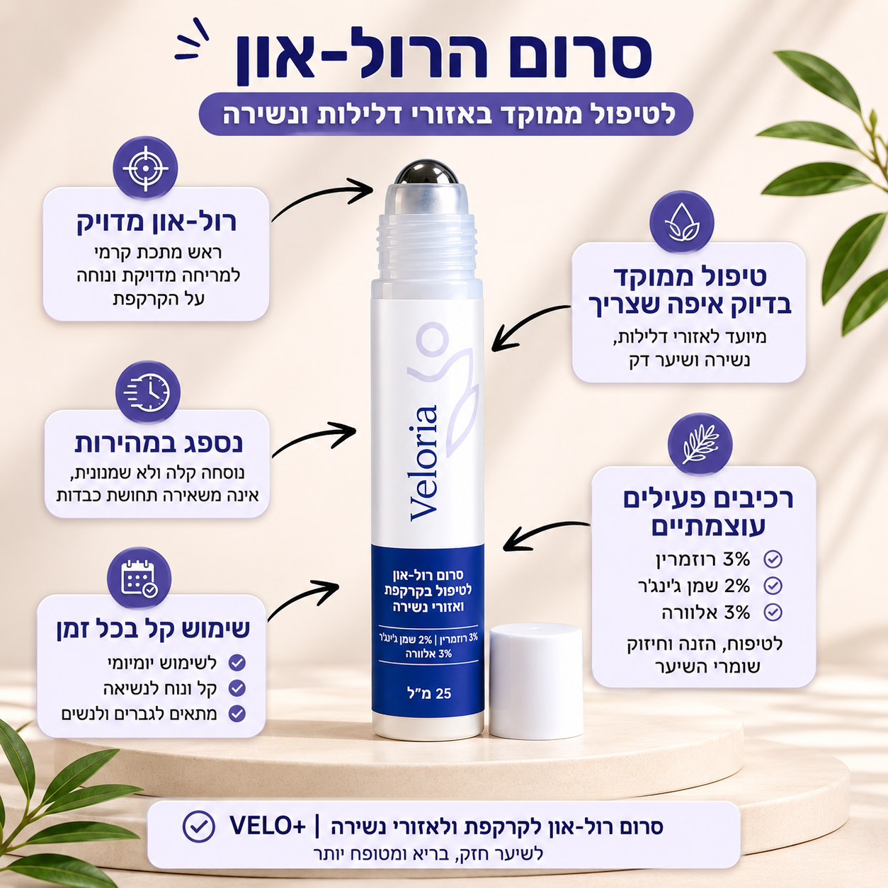 VeloPlus–סרום רול־און לשיער