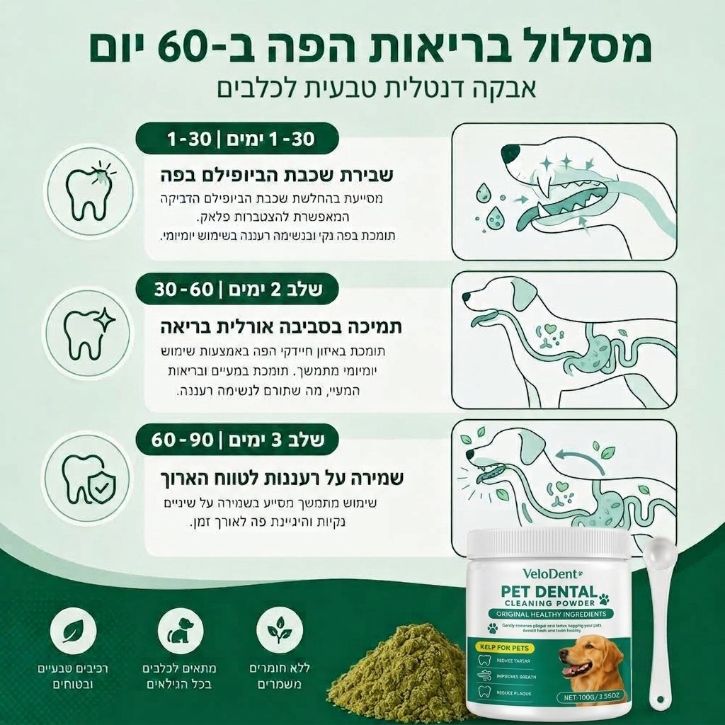 VeloDent-אבקה דנטלית טבעית