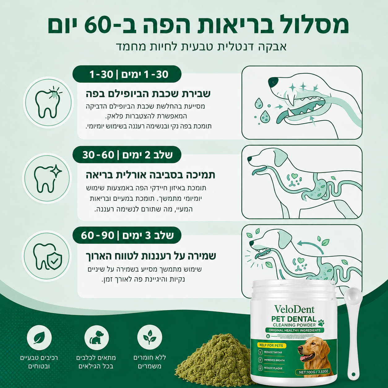 VeloDent-אבקה דנטלית טבעית