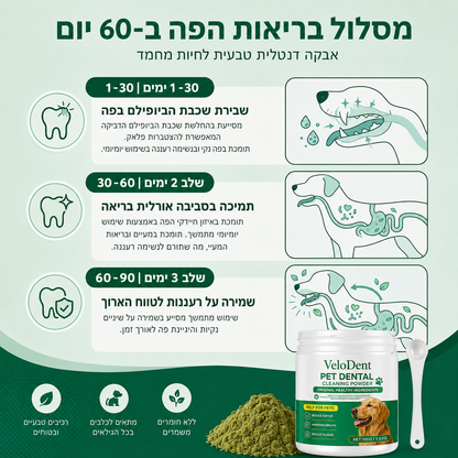 VeloDent-אבקה דנטלית טבעית